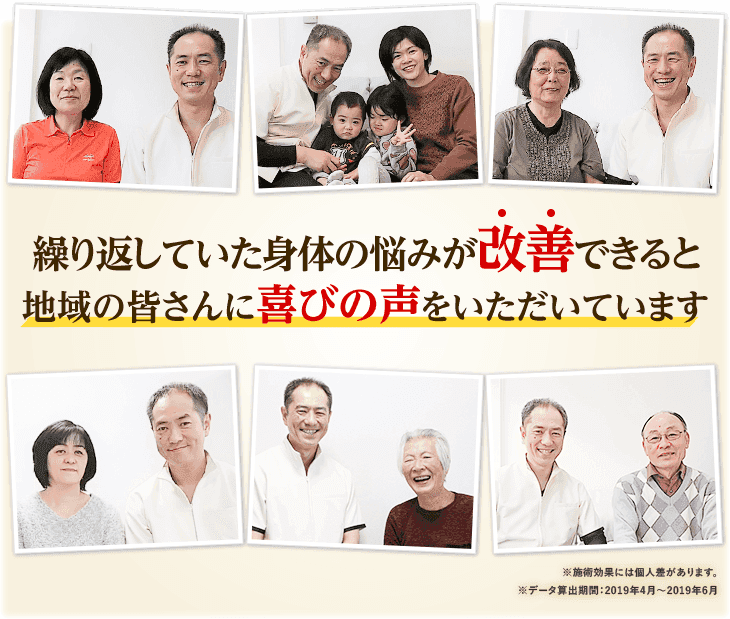肩こりなど身体の悩みが当院の整体によって改善できたと、川越市の皆さんから多くのクチコミをいただいています
