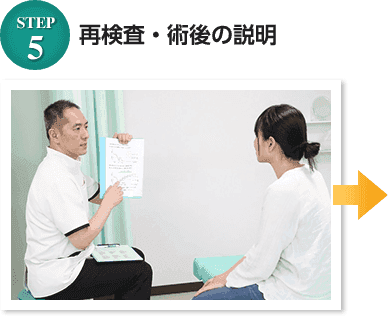 再検査、術後の説明