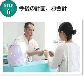 今後の計画、お会計