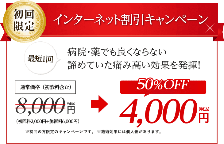 インターネット割引キャンペーン