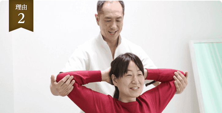 短期集中による早期改善